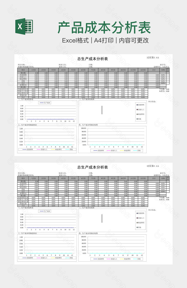 产品成本分析表