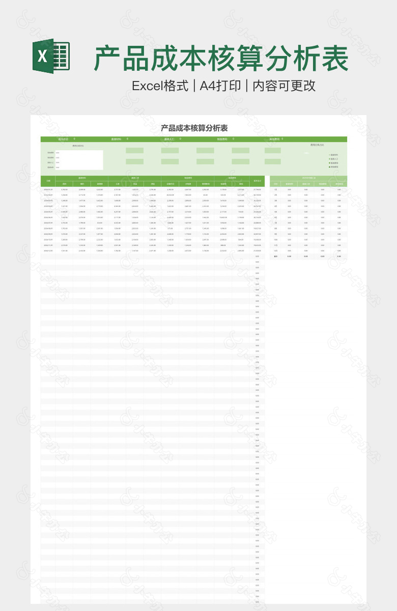 产品成本核算分析表