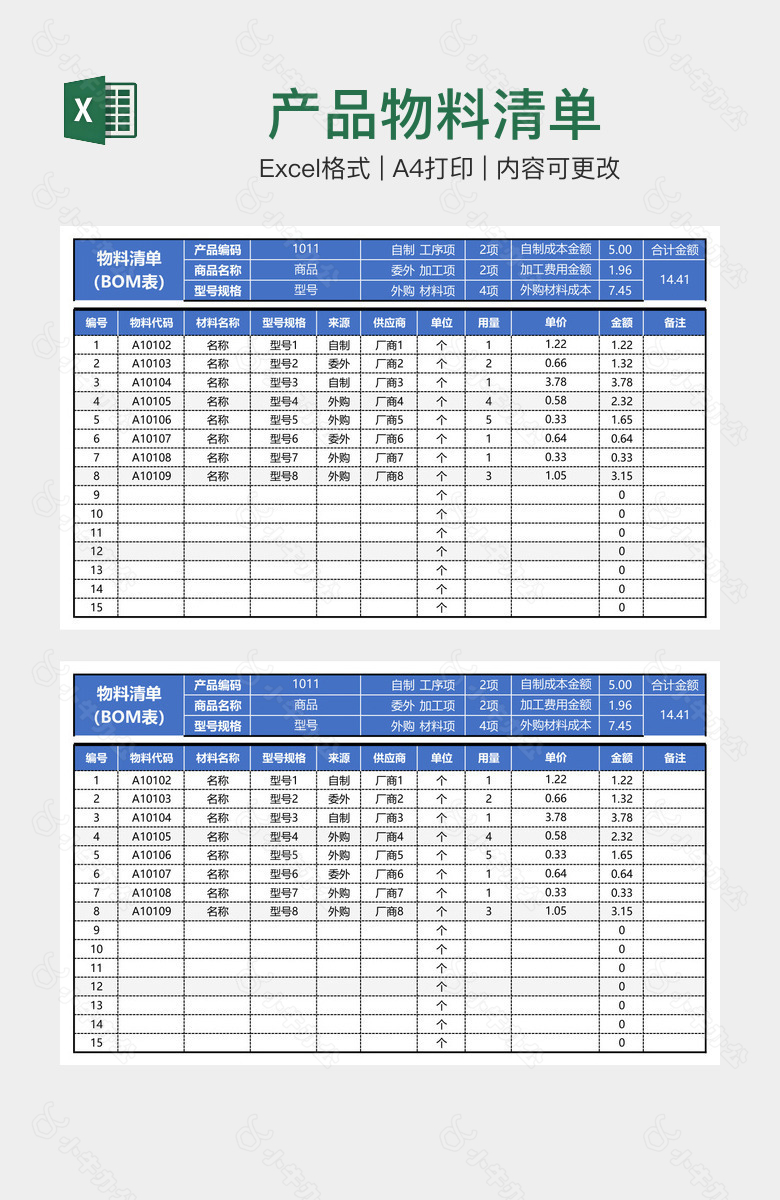 产品物料清单