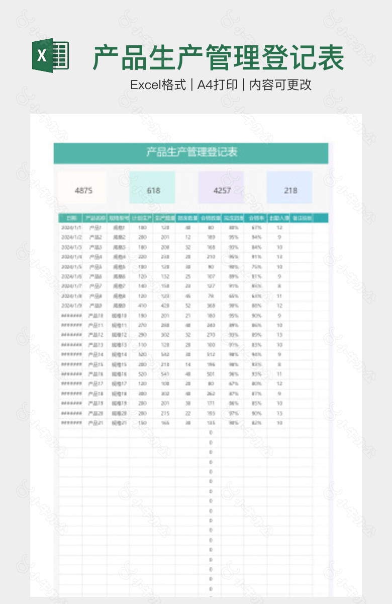 产品生产管理登记表