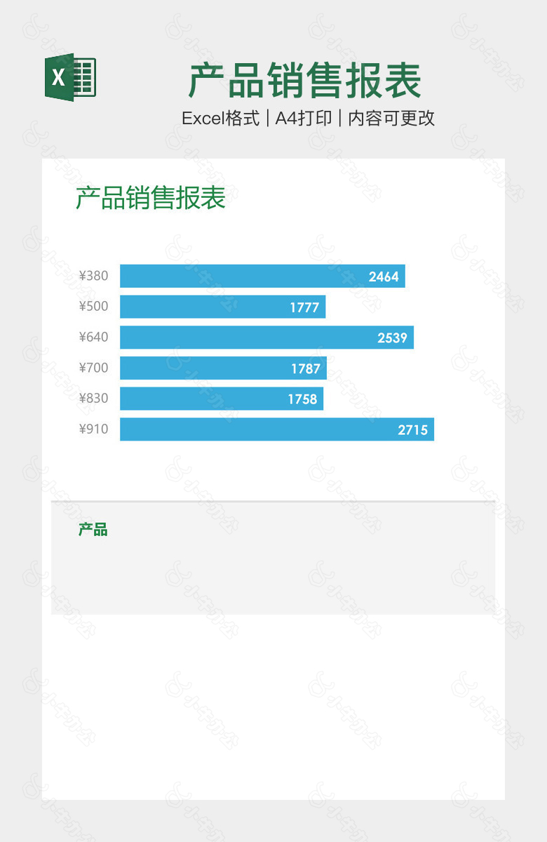 产品销售报表