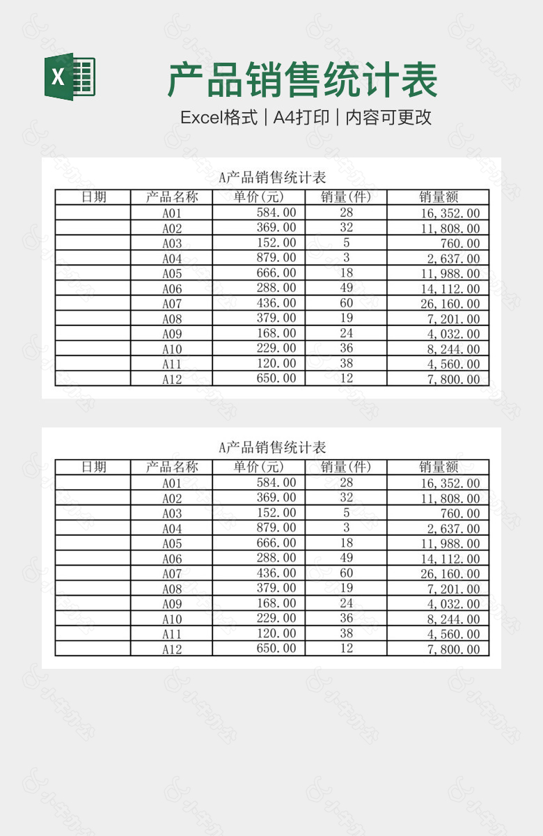 产品销售统计表