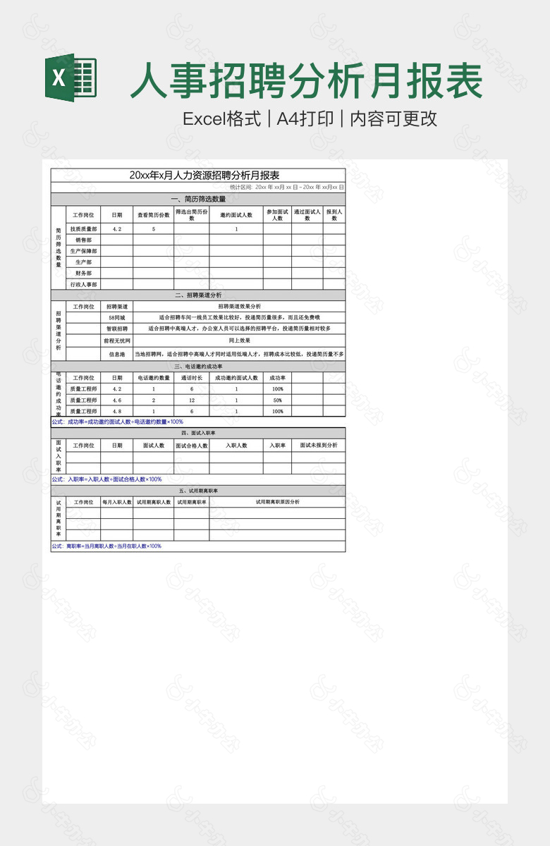 人事招聘分析月报表