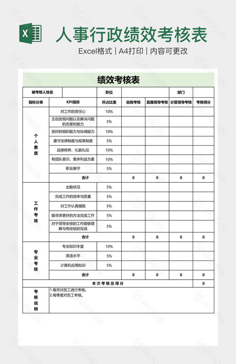 人事行政绩效考核表