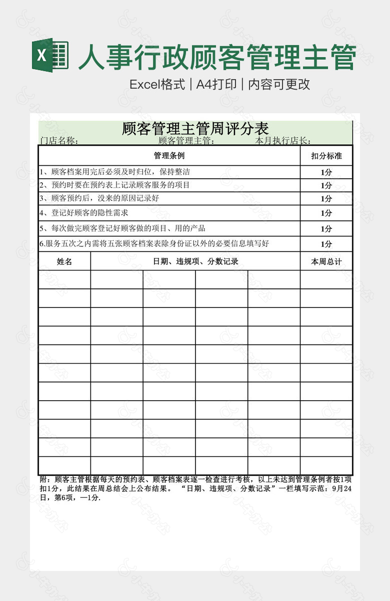 人事行政顾客管理主管周评分表