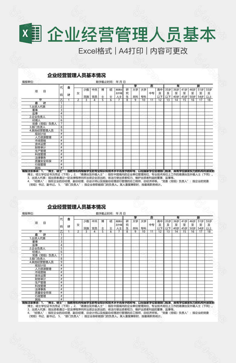 企业经营管理人员基本情况