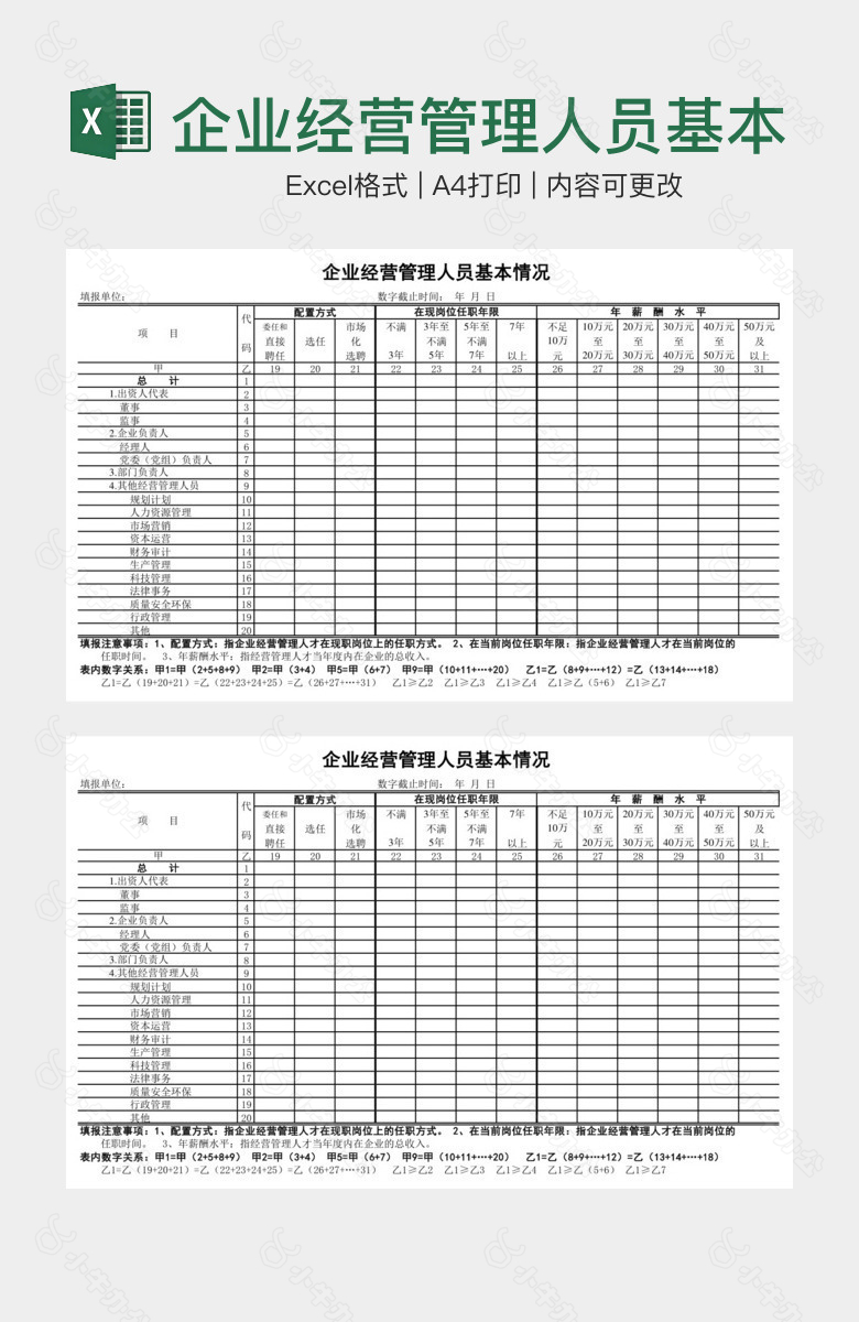 企业经营管理人员基本情况表