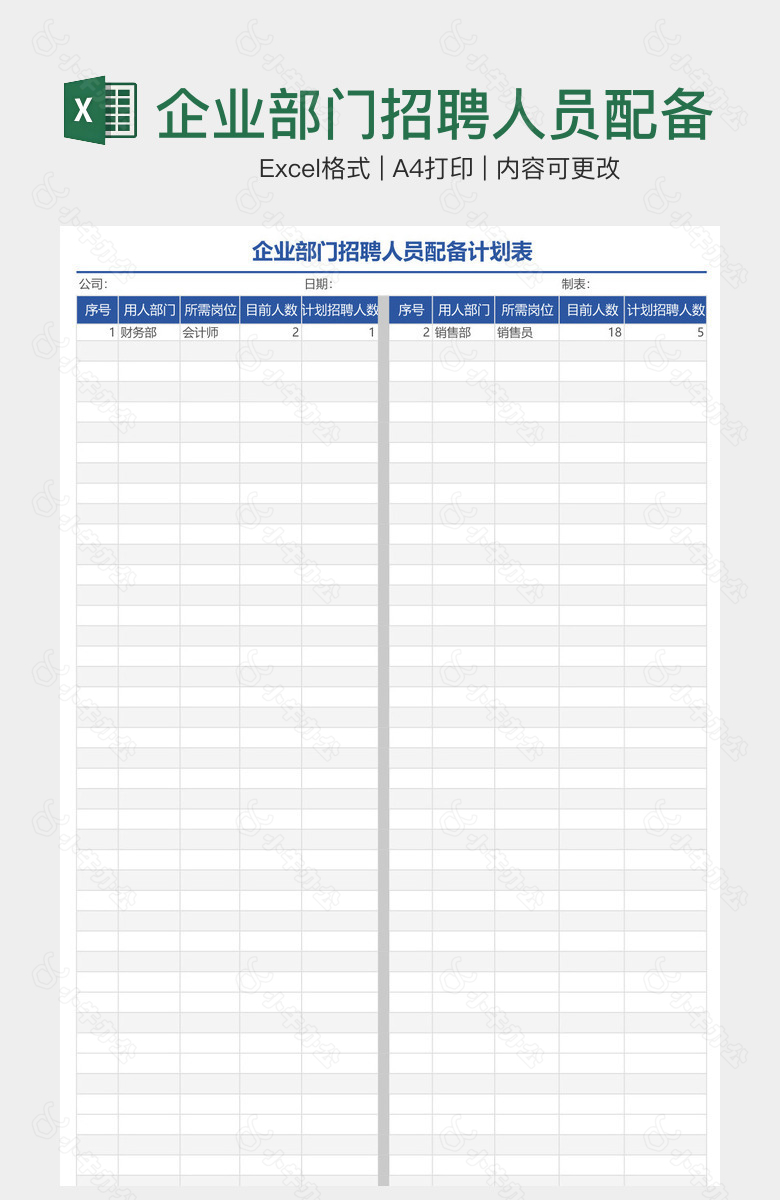 企业部门招聘人员配备计划表