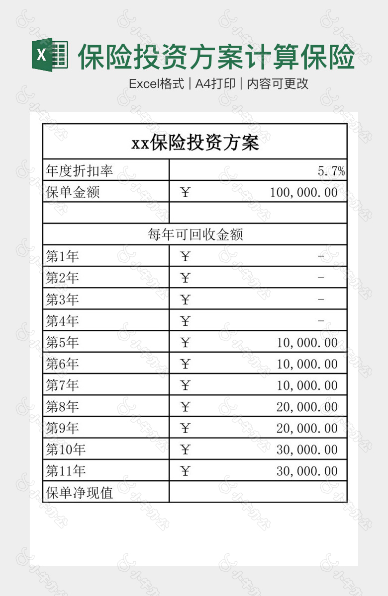 保险投资方案计算保险净现值