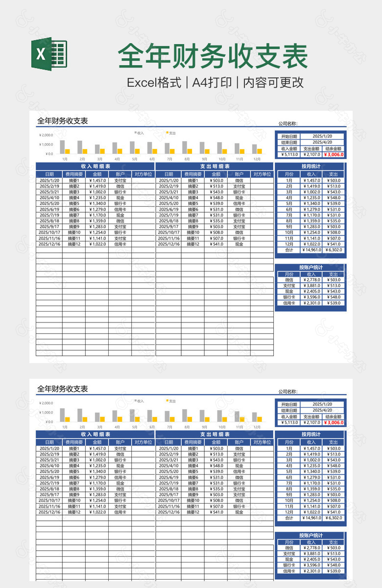 全年财务收支表