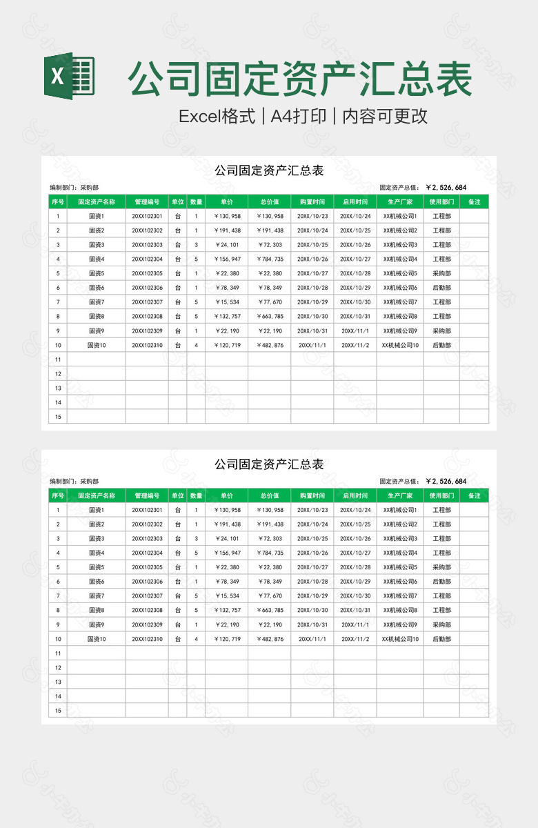 公司固定资产汇总表