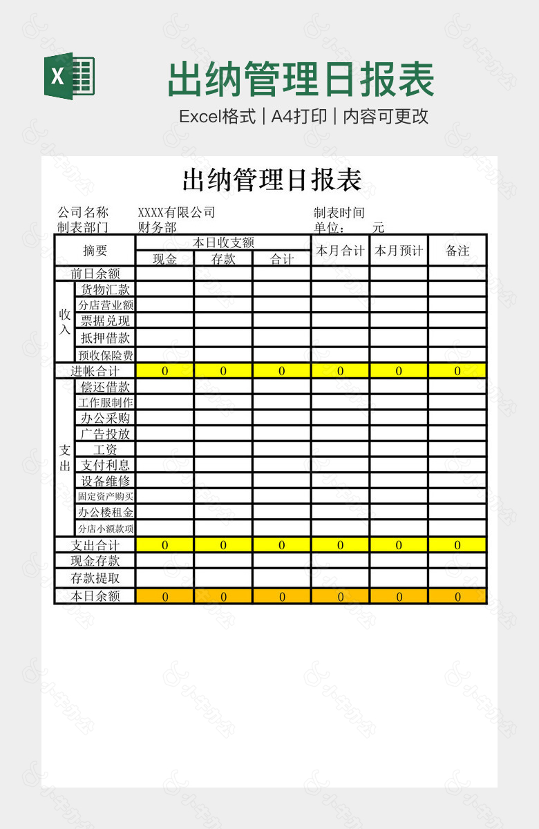 出纳管理日报表