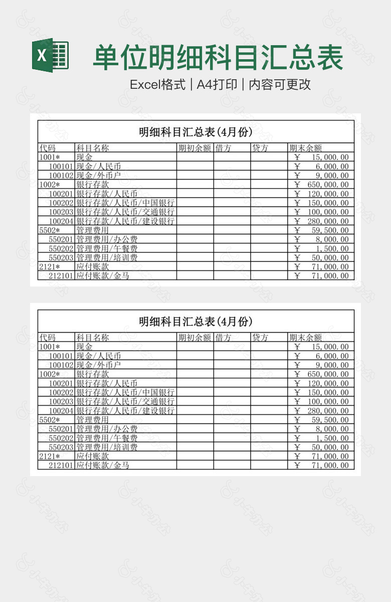 单位明细科目汇总表