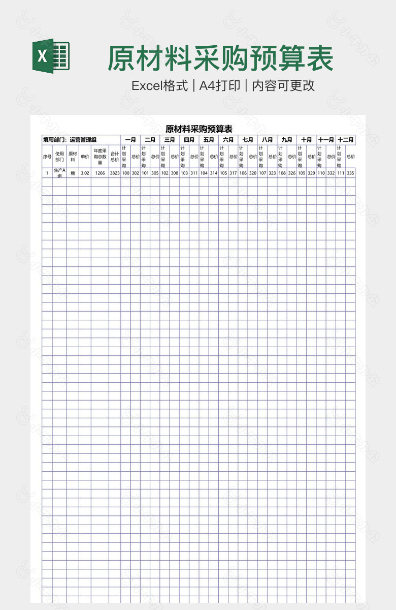 原材料采购预算表