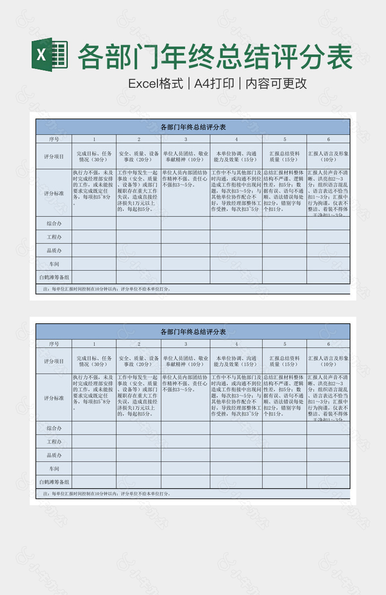 各部门年终总结评分表