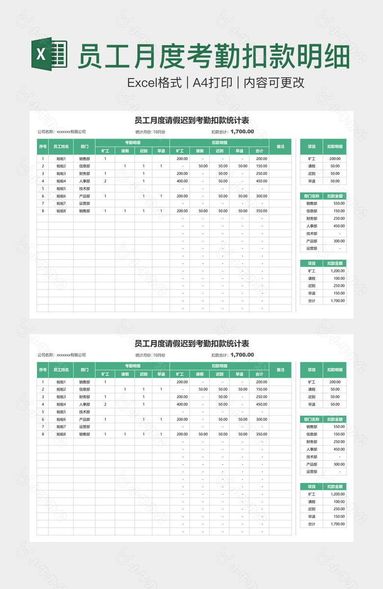 员工月度考勤扣款明细表