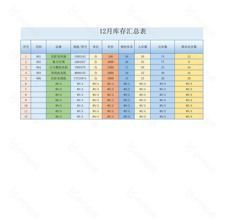 商品管理系统出库明细no.2