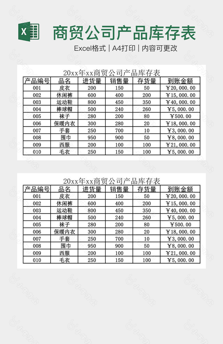 商贸公司产品库存表