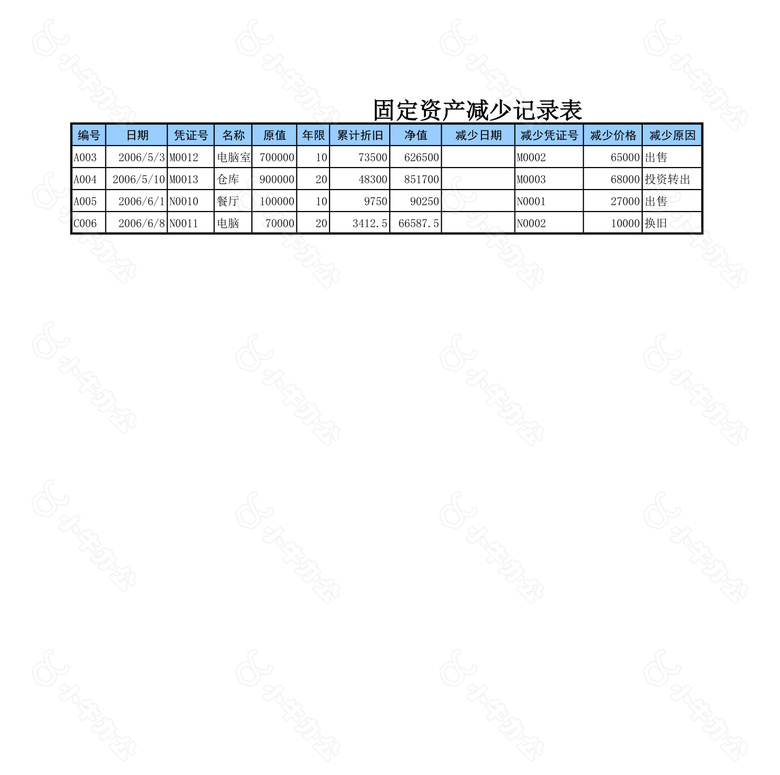 固定资产管理记录表no.2