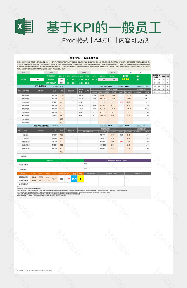 基于KPI的一般员工绩效表
