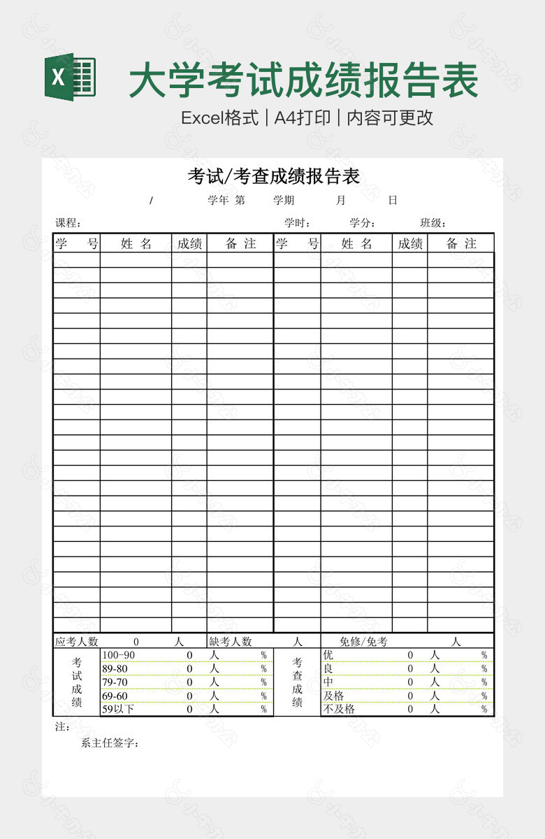 大学考试成绩报告表