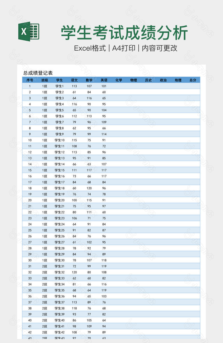 学生考试成绩分析