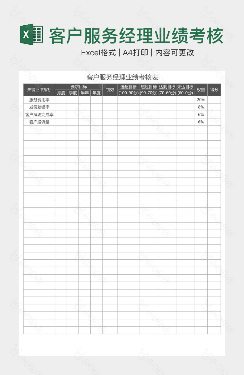 客户服务经理业绩考核表