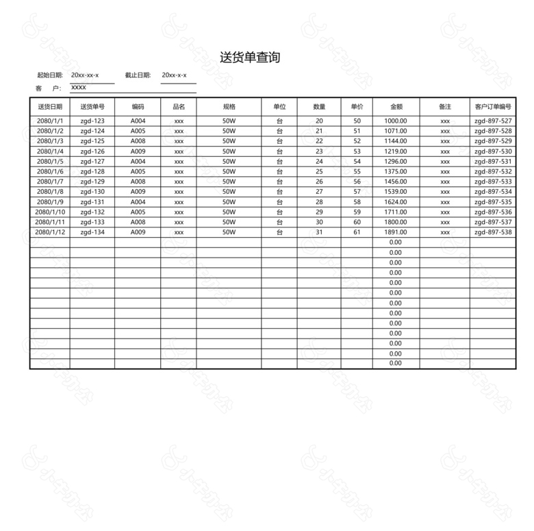 客户订单管理系统no.2