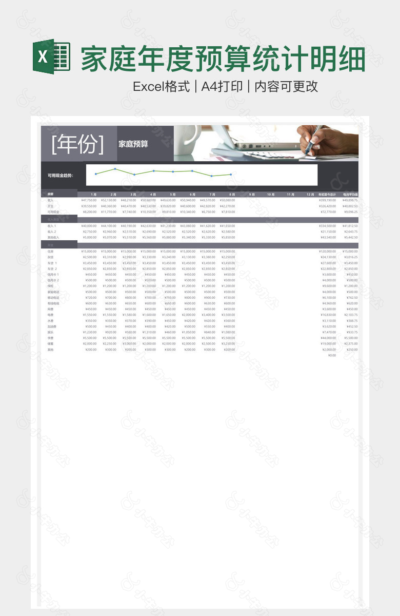 家庭年度预算统计明细表