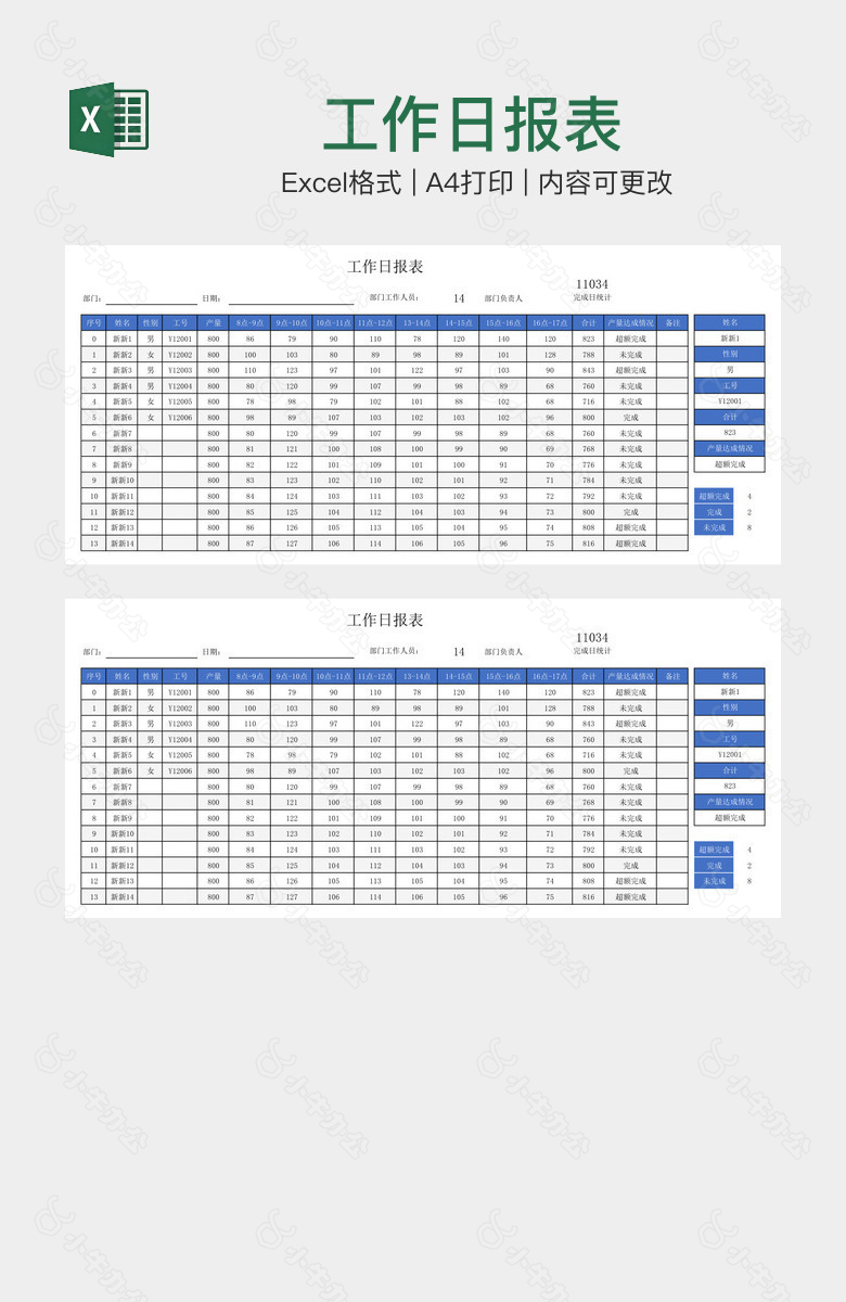 工作日报表