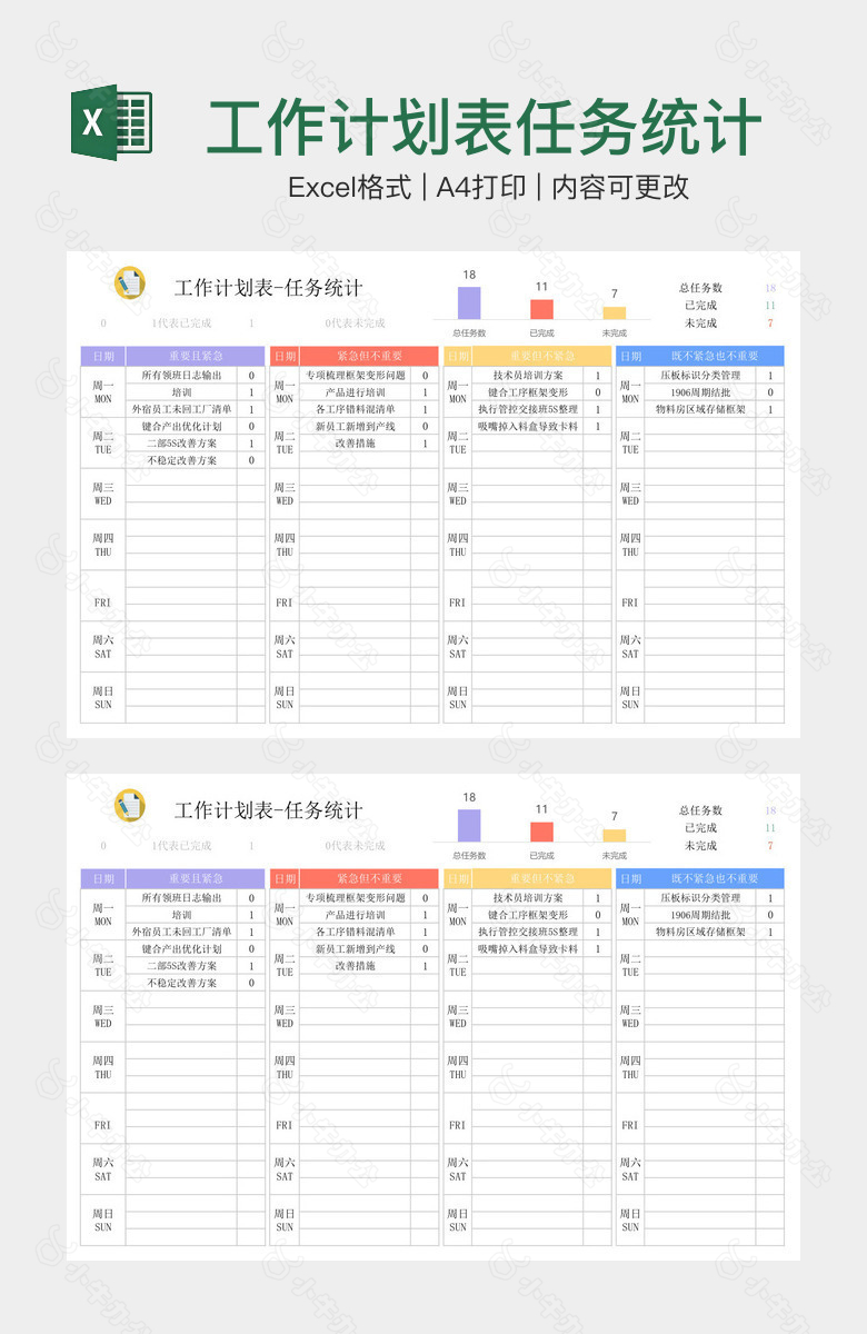 工作计划表任务统计