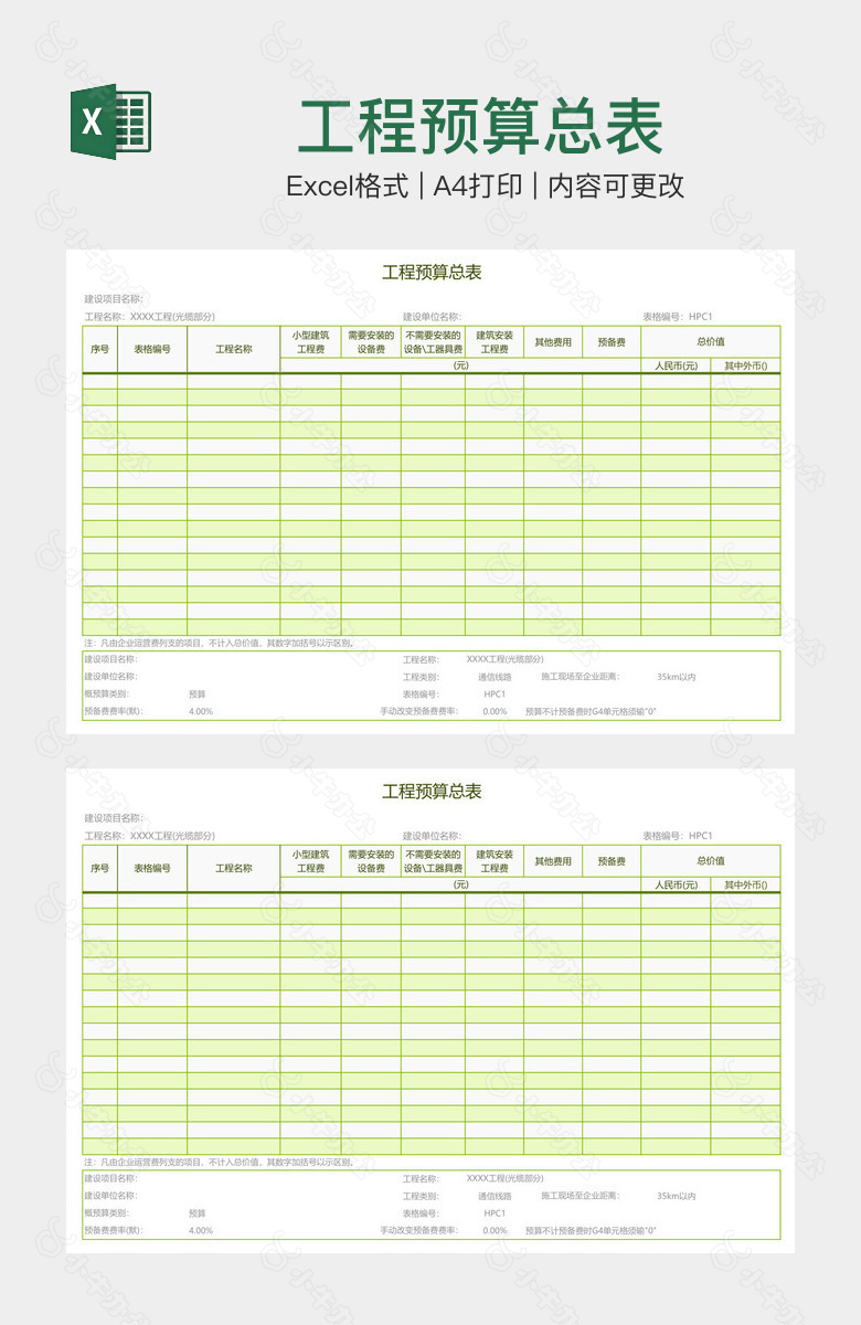 工程预算总表