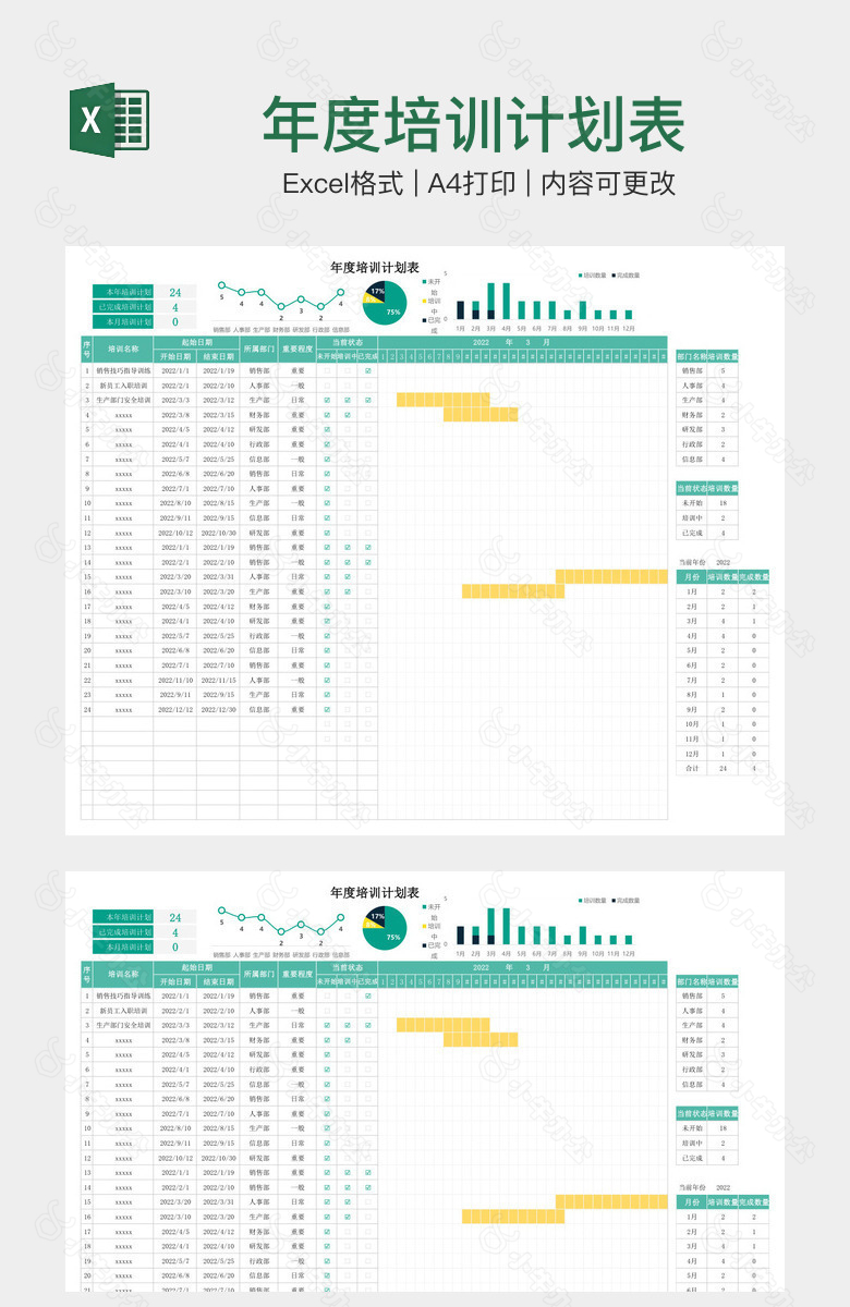年度培训计划表