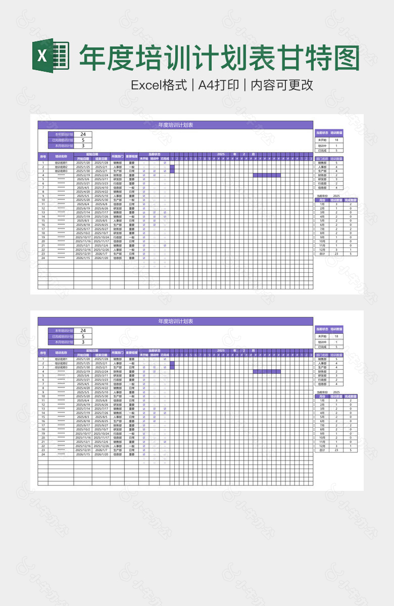 年度培训计划表甘特图