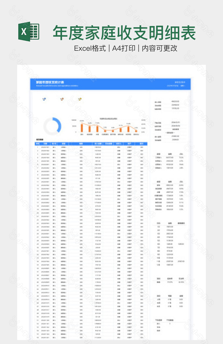 年度家庭收支明细表