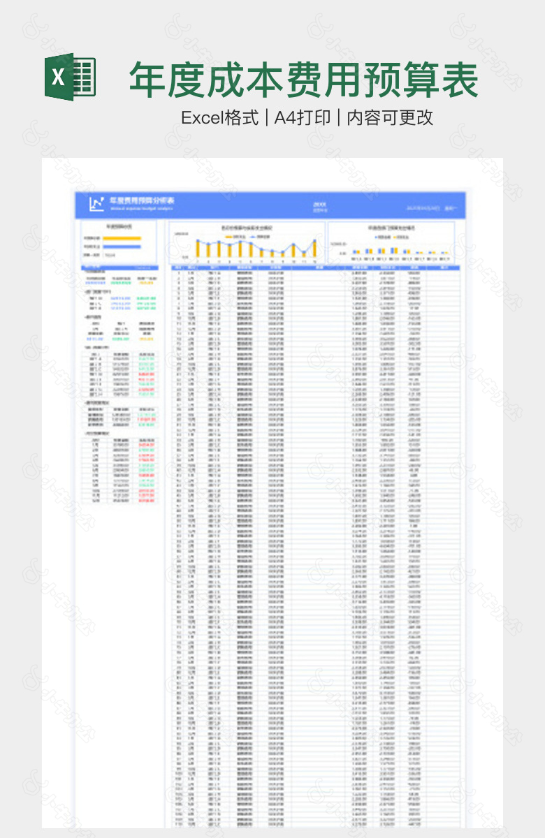 年度成本费用预算表