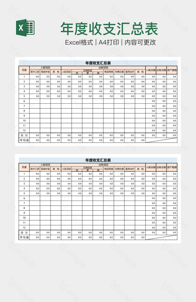 年度收支汇总表