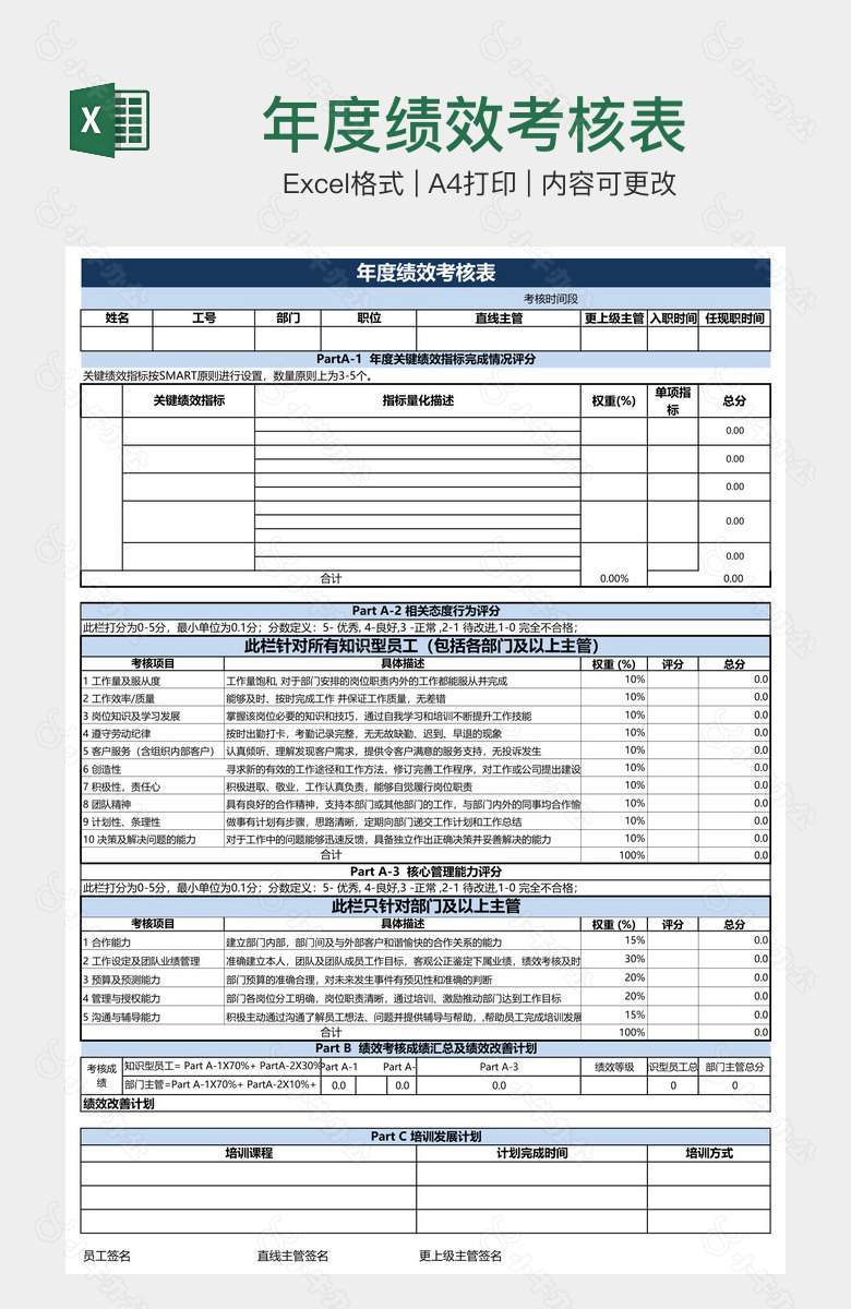 年度绩效考核表