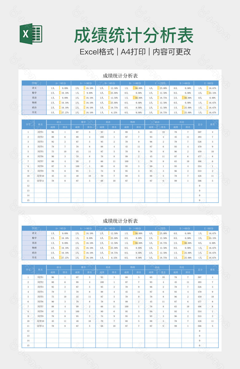 成绩统计分析表