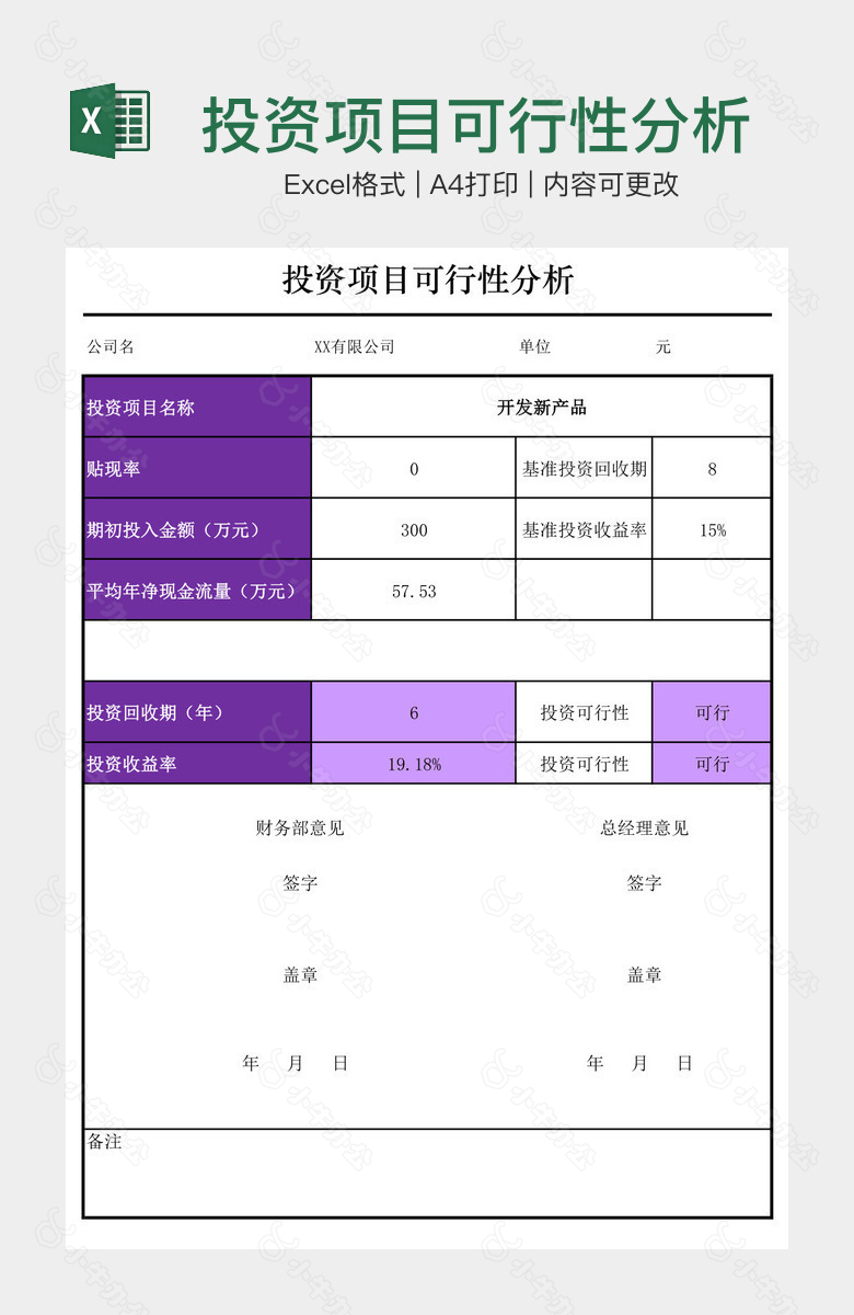 投资项目可行性分析