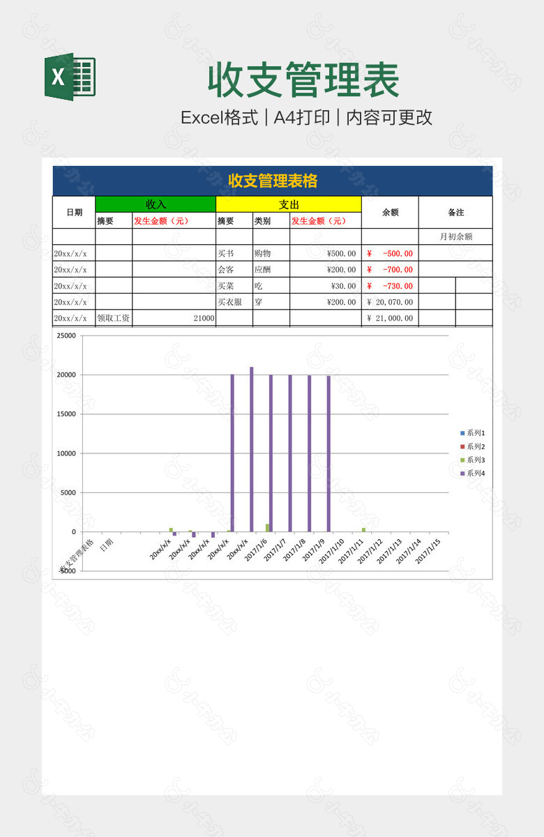 收支管理表