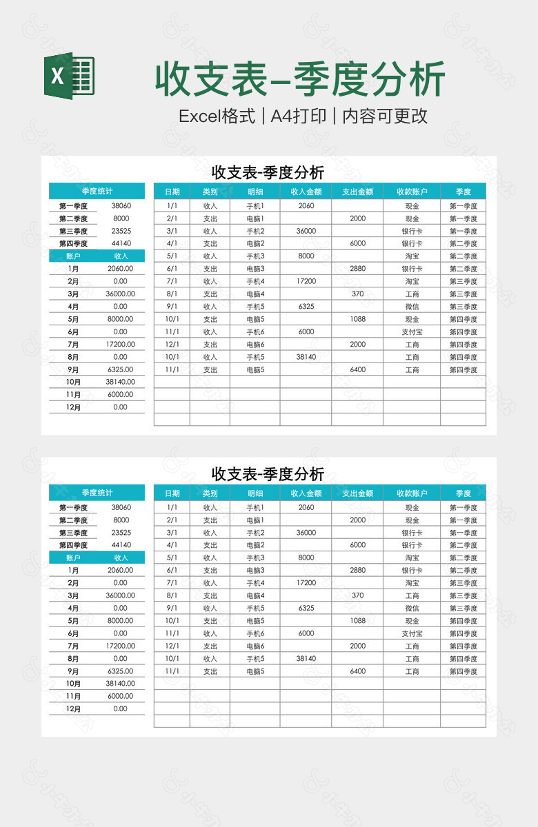 收支表-季度分析