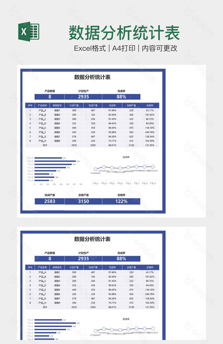 数据分析统计表