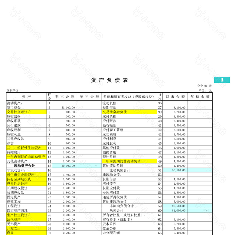 新企业会计准则下整套财务表no.2