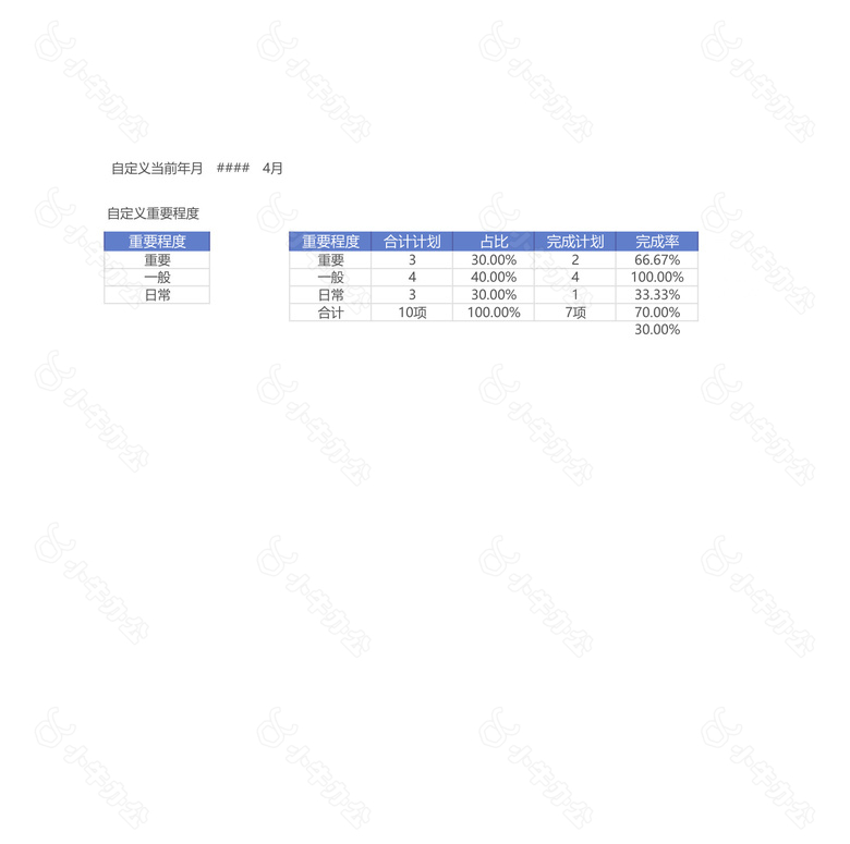 施工计划进度表甘特图no.2