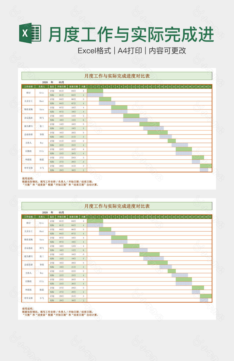 月度工作与实际完成进度对比表