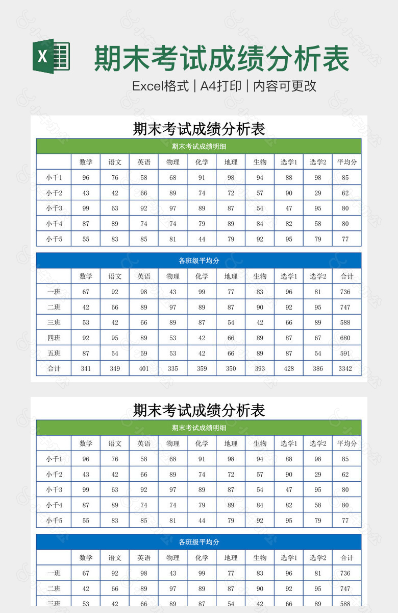 期末考试成绩分析表