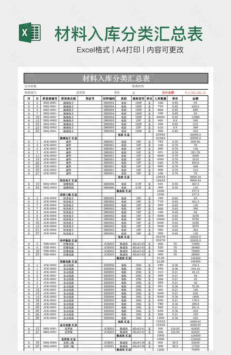 材料入库分类汇总表