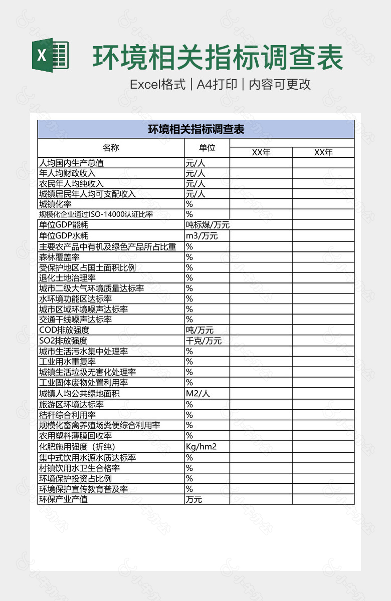 环境相关指标调查表