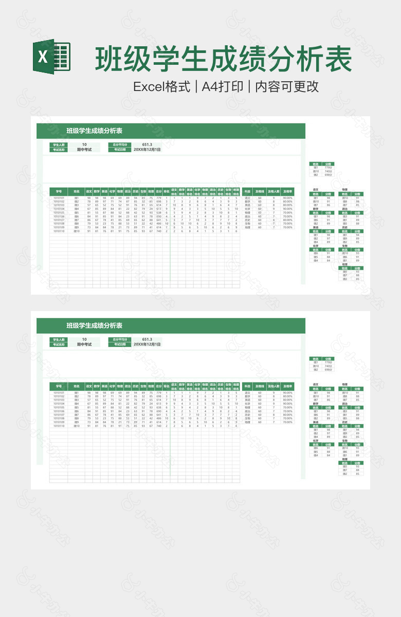 班级学生成绩分析表